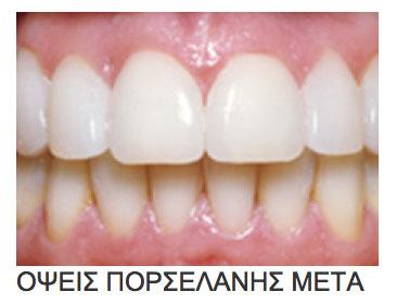 Τσαγκαρίδης Χρήστος Οδοντίατρος
