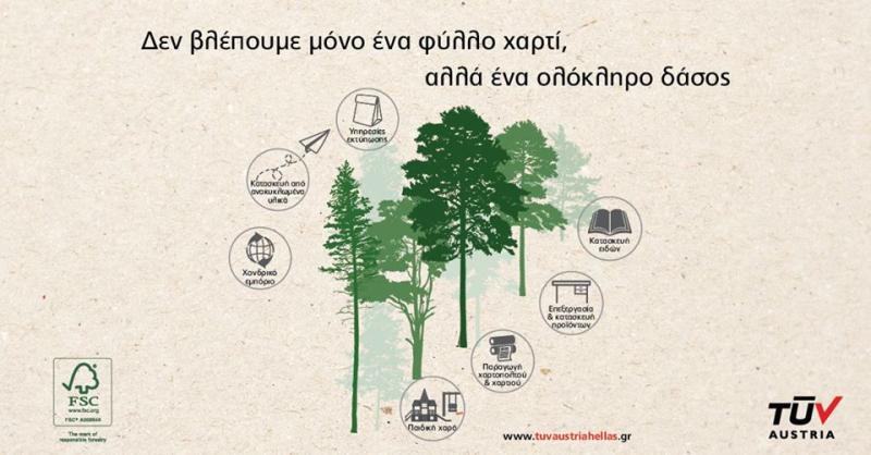 Tuv Austria Hellas - Ποιοτικός έλεγχος Πιστοποίηση - Αγία Παρασκευή