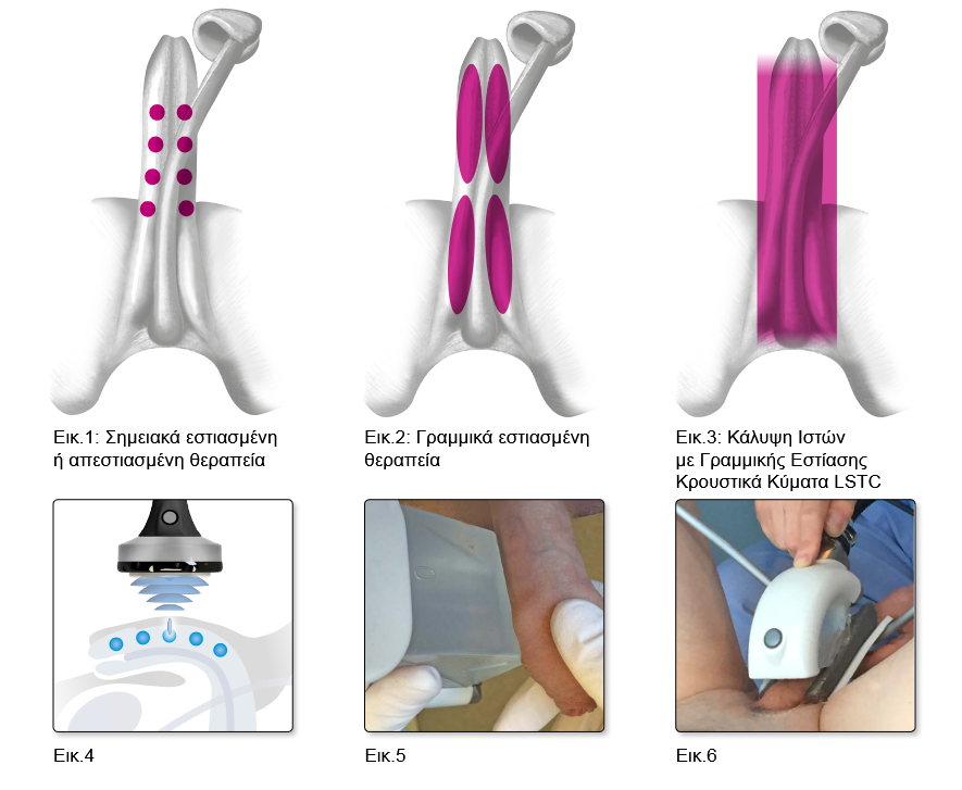 Μωραΐτης Κωνσταντίνος - Ουρολόγος - Κέρκυρα