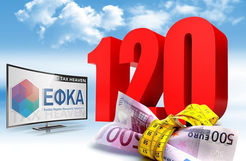 Τερζή Μαρία - Λογιστικό φοροτεχνικό γραφείο - Θεσσαλονίκη