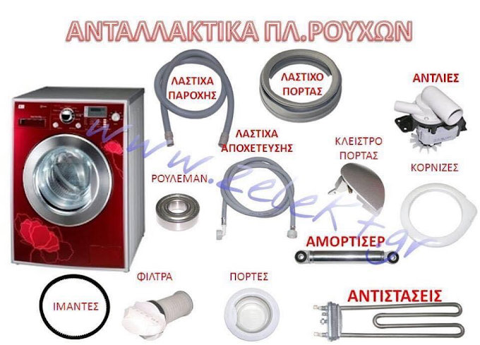 Πάτρα Ζέλεκτ Ζορμπά Επισκευές ηλεκτρικών ειδών